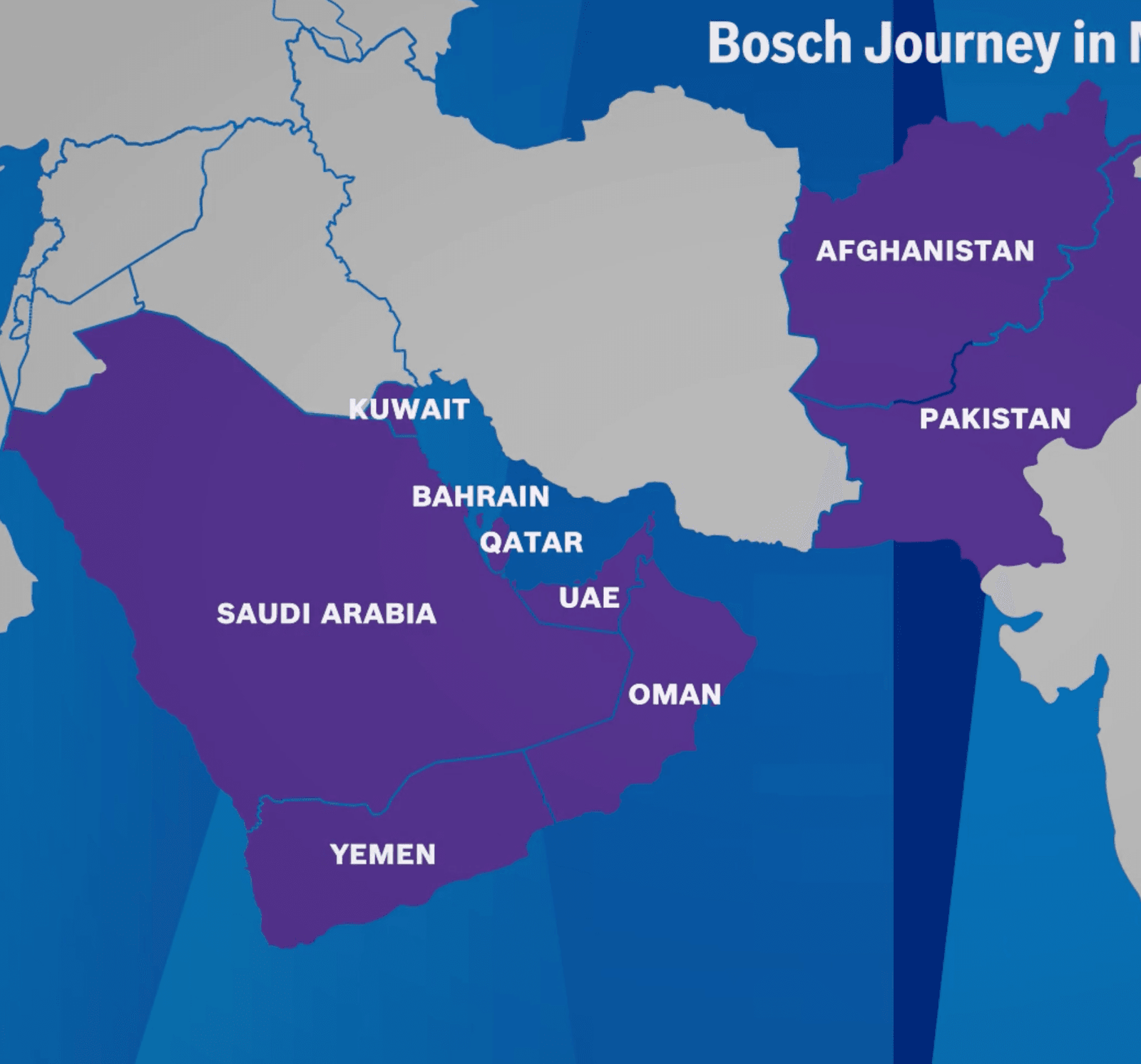Bosch retail Expansion